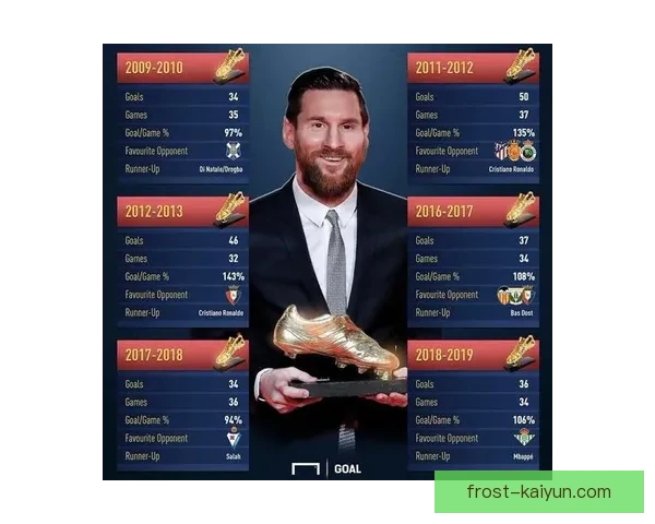 法比尼奥对抗能力持续提升，受到专家广泛关注